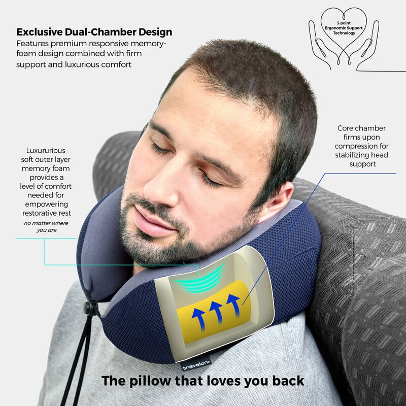 Travelon Transit Premium Neck Pillow, Style #13682