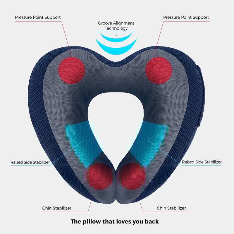 Travelon Transit Premium Neck Pillow, Style #13682