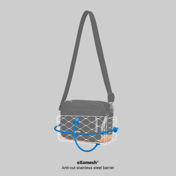 Pacsafe® GO Anti-Theft Crossbody Bag, Style #35105130, Jet Black