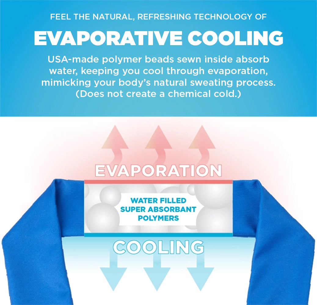 Koolgator Premium Cooling Neck Wrap, Style #CLNWR-R