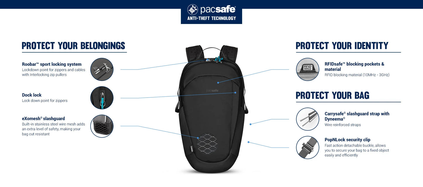 Pacsafe ECO 25L Backpack, Style #41101