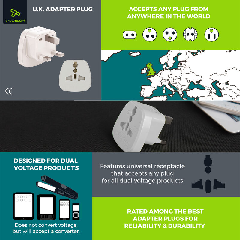 Travelon U.K. Grounded Adapter Plug Travelon