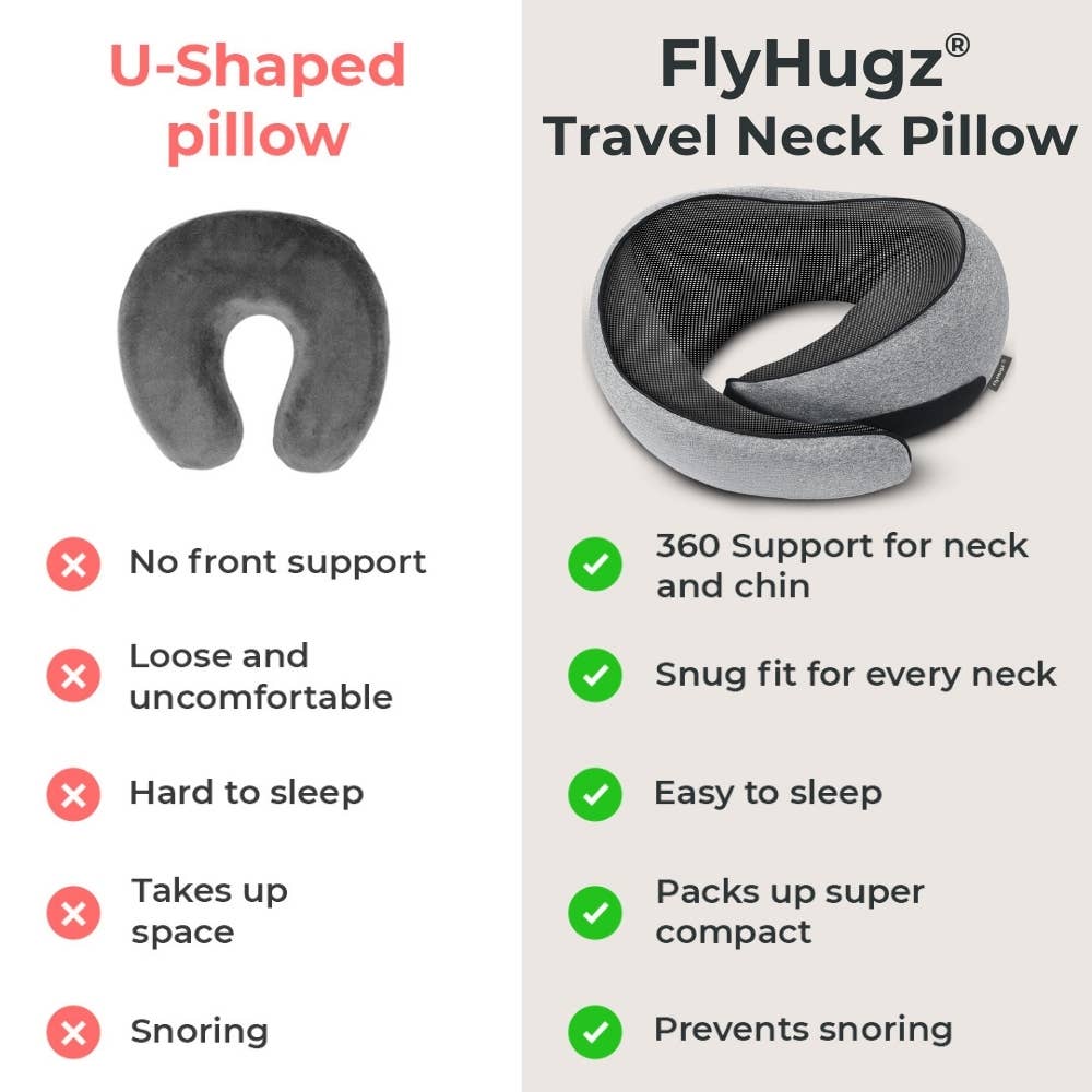 The Original FlyHugz® Travel Pillow