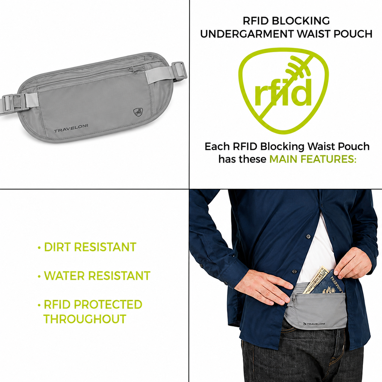 Travelon RFID Blocking Undergarment Waist Pouch