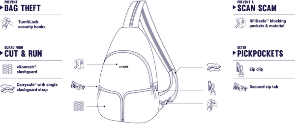 Stylesafe Anti-Theft Convertible Sling To Backpack